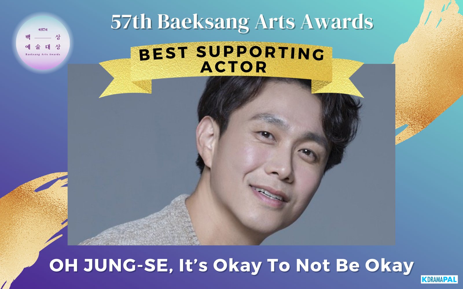 57th Baeksang Arts Awards Mejor actor de reparto - Oh Jung-se